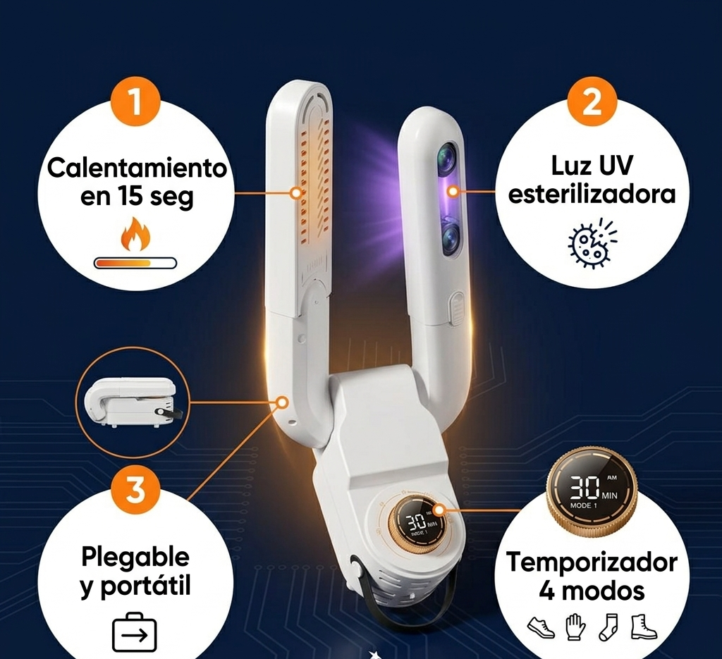 Secador de Zapatos Eléctrico